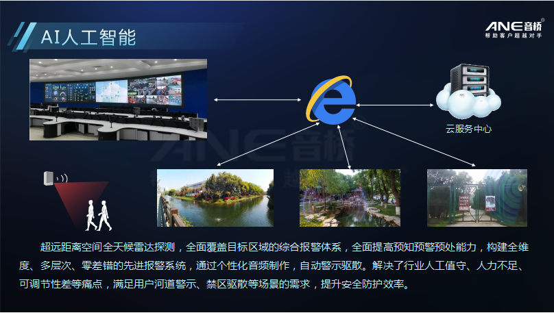云广播系统
