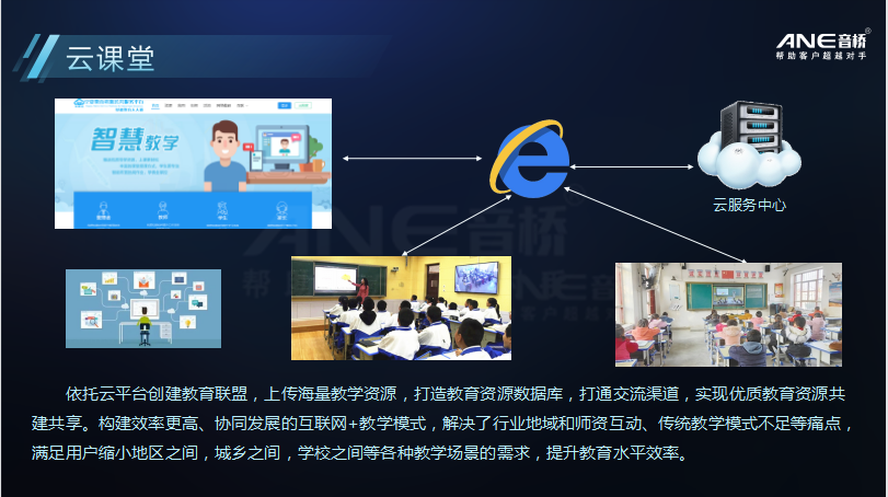 云广播系统