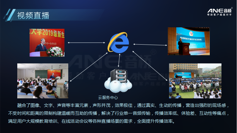 云广播系统 云广播系统